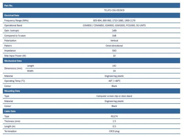 Panorama External Antenna CRC9 Huawei Connector USB Modem / Stick